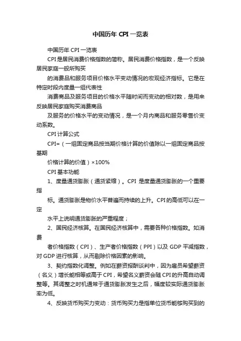 中国历年CPI一览表
