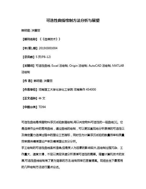 可选性曲线绘制方法分析与展望