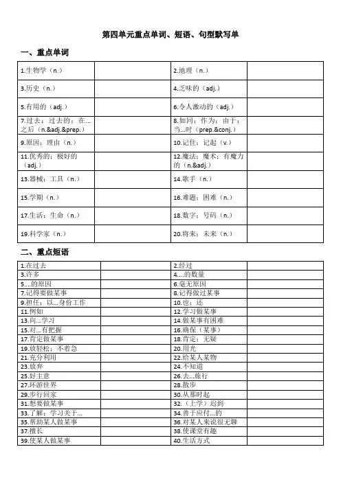 Unit4+单元重点单词、短语、句型默写单+-+2024-2025学年人教版七年级英语上册