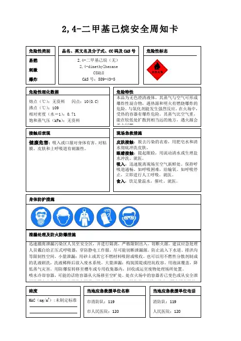 2,4-二甲基己烷安全周知卡、职业危害告知卡、理化特性表