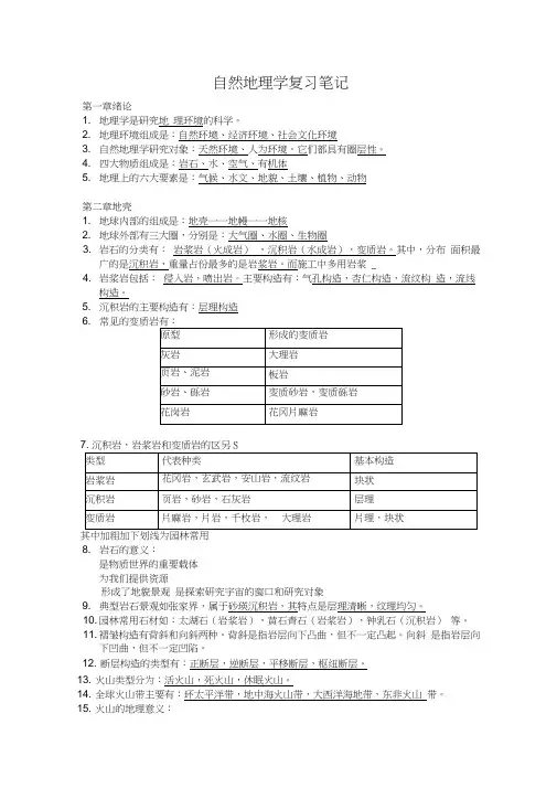 (完整版)自然地理学复习笔记(非地理学专业用)
