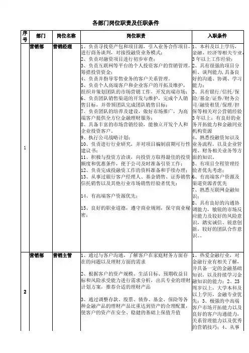 金融公司各部门岗位职责及任职条件