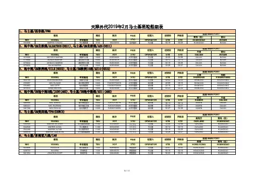 天津外代2019年2月马士基班轮船期表