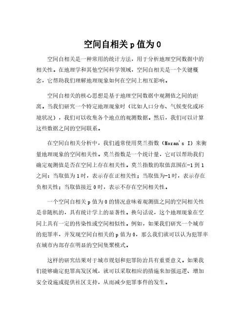 空间自相关p值为0