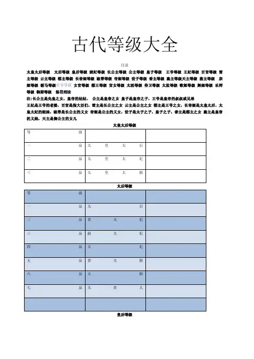 古代等级大全