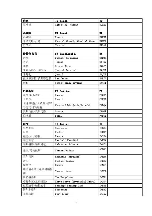 亚洲主要港口代码