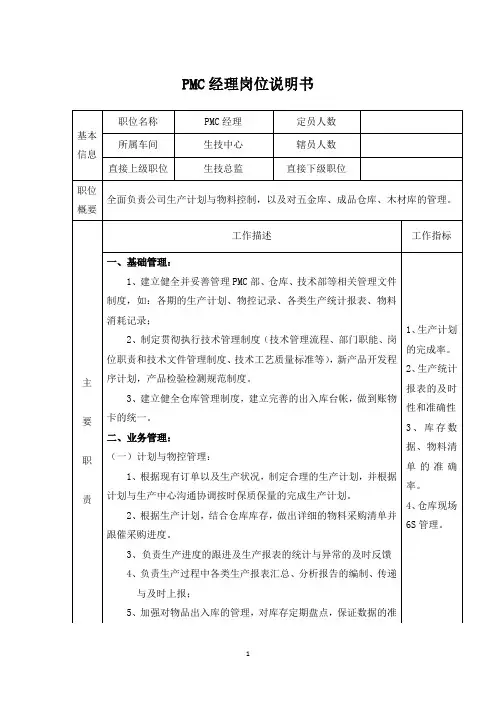 PMC经理岗位说明书