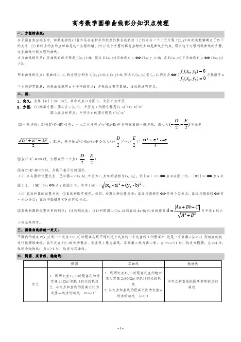 高中数学圆锥曲线圆锥曲线的性质对比+知识点梳理 2