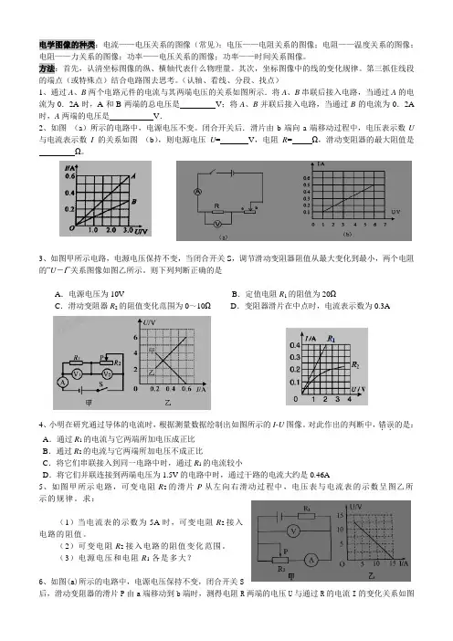 初中物理电学图像题