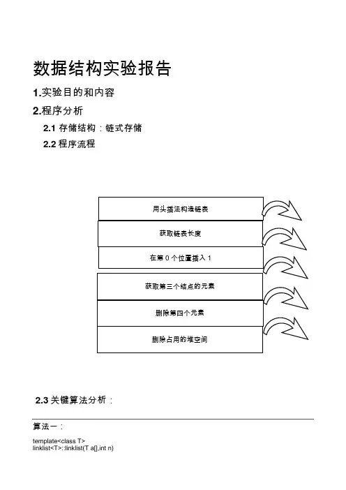 链表的实验报告