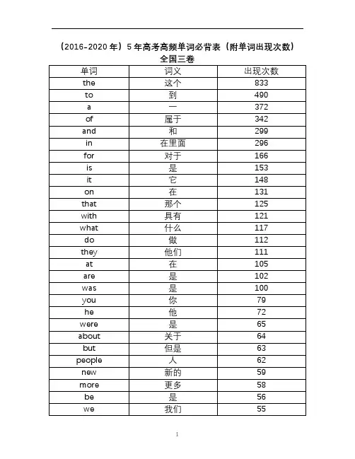 高中英语 (2016-2020年)5年高考高频单词必背表(附单词出现次数)——全国三卷