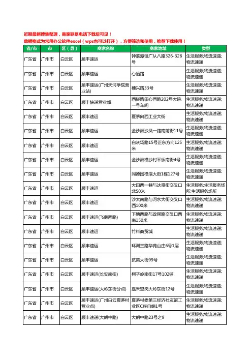 2020新版广东省广州市白云区顺丰快递工商企业公司商家名录名单黄页联系方式电话大全99家