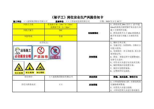 岗位安全生产风险告知卡