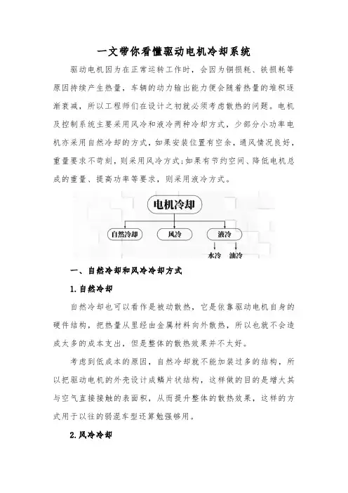 一文带你看懂驱动电机冷却系统
