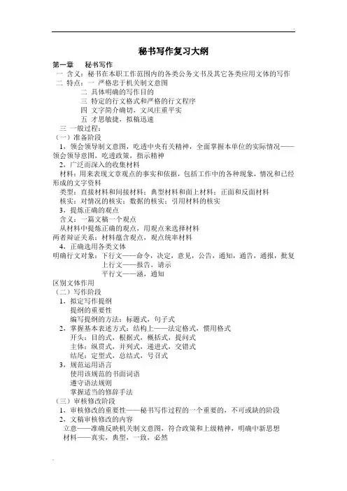 秘书写作复习重点