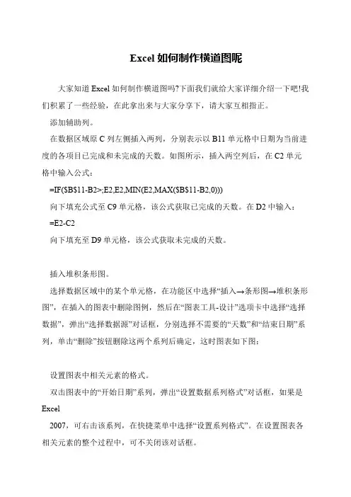 Excel如何制作横道图呢