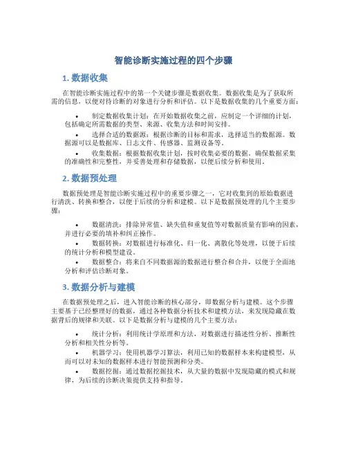 智能诊断实施过程的四个步骤