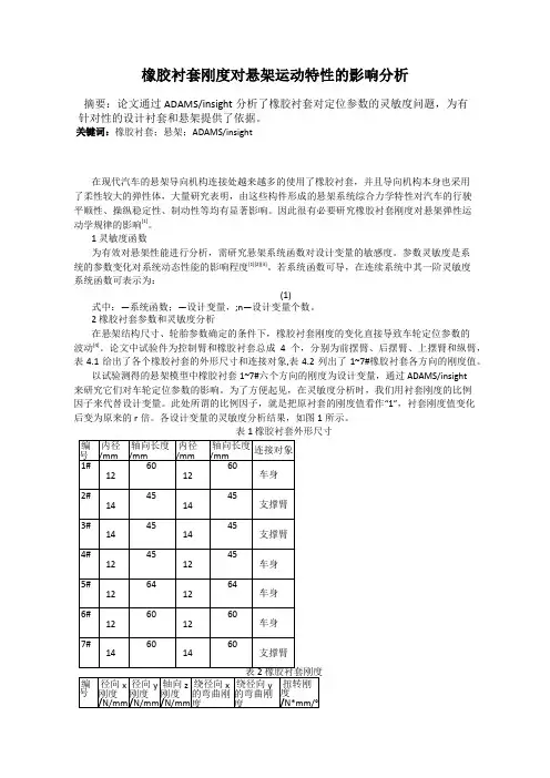 橡胶衬套刚度对悬架运动特性的影响分析