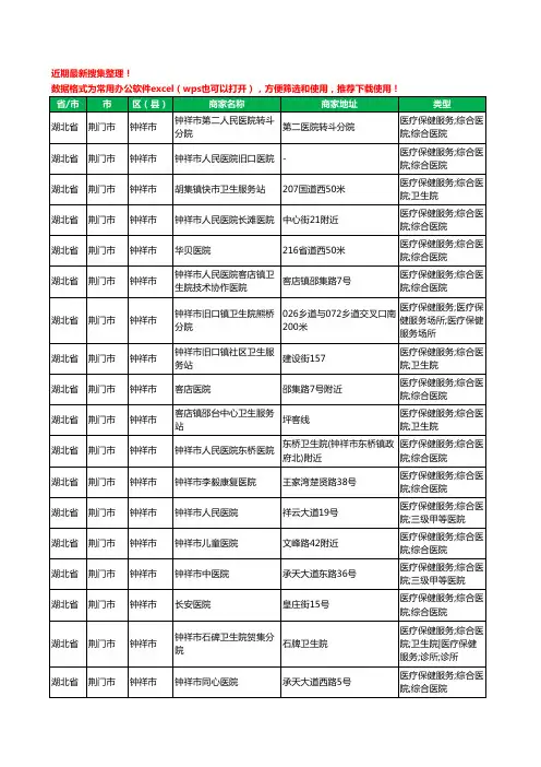2020新版湖北省荆门市钟祥市医院工商企业公司商家名录名单黄页联系方式大全61家