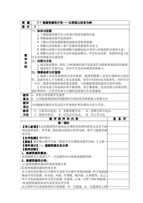 3.1 能源资源的开发——以我国山西省为例