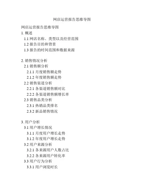 网店运营报告思维导图