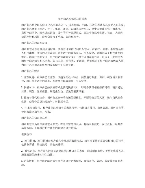 相声曲艺知识点总结图表