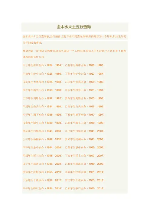 五行查询,出生年月与金木水火土