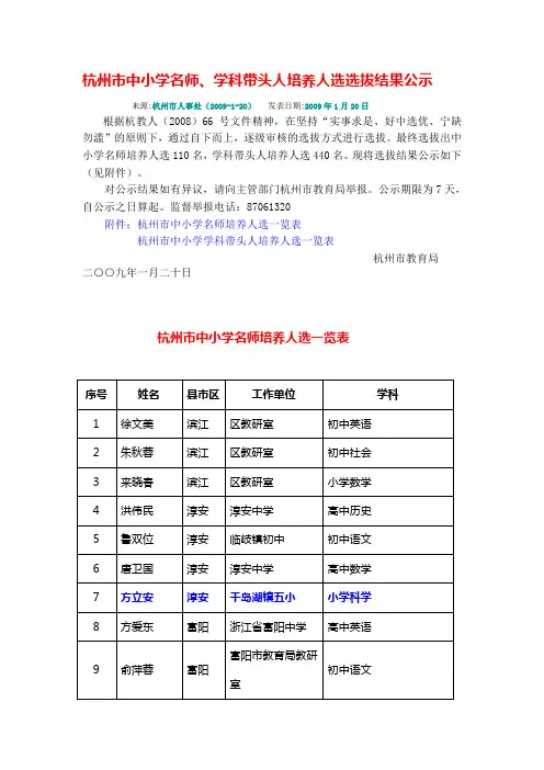 杭州市中小学名师