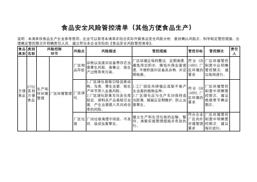 食品安全风险管控清单(其他方便食品生产)
