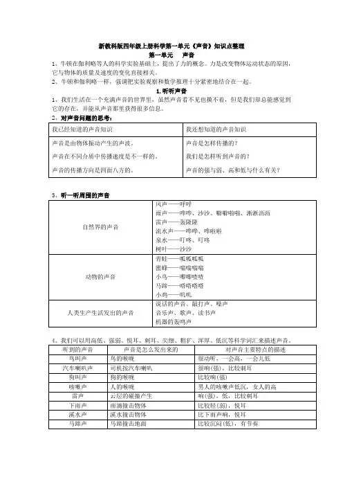 新教科版四年级上册科学第一单元《声音》知识点整理