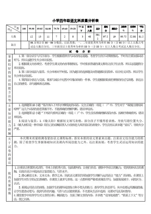 小学四年级语文科质量分析表