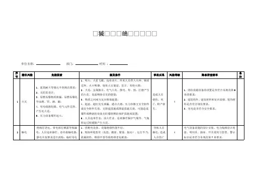旅行社安全隐患排查清单