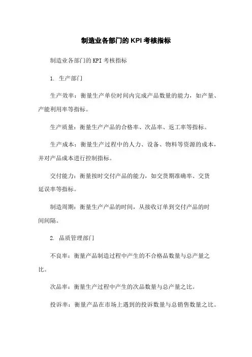 制造业各部门的KPI考核指标