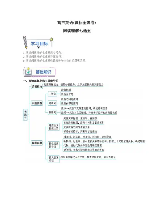 高三英语(课标全国卷)阅读理解七选五