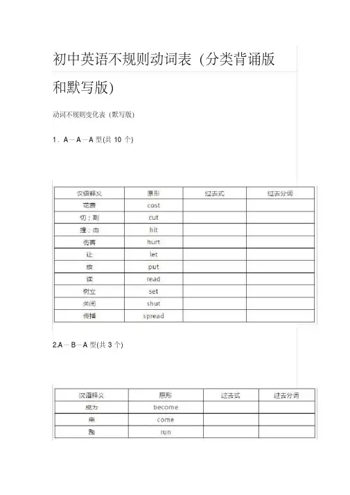 初中英语不规则动词表(分类背诵版和默写版)