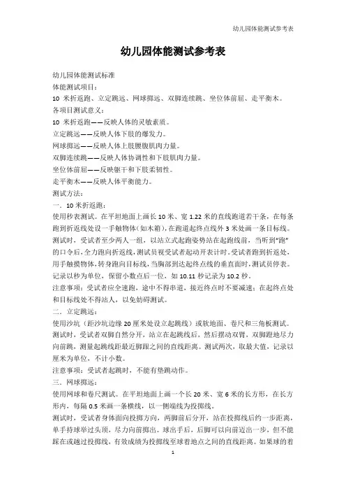幼儿教育-幼儿园体能测试参考表
