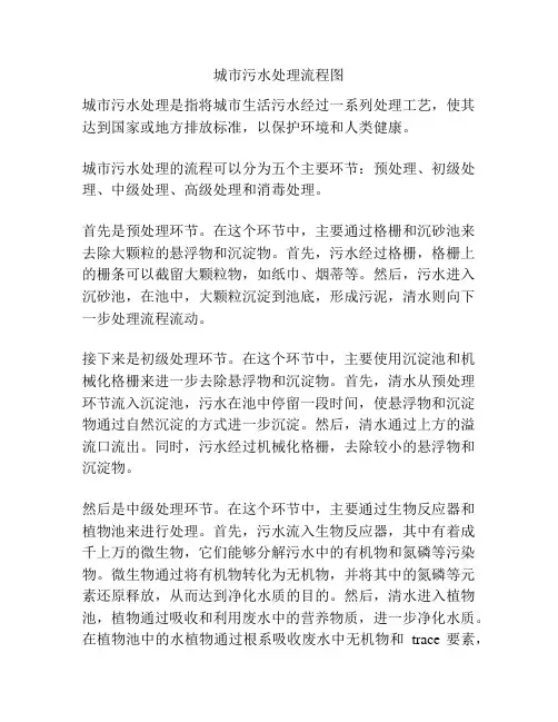 城市污水处理流程图