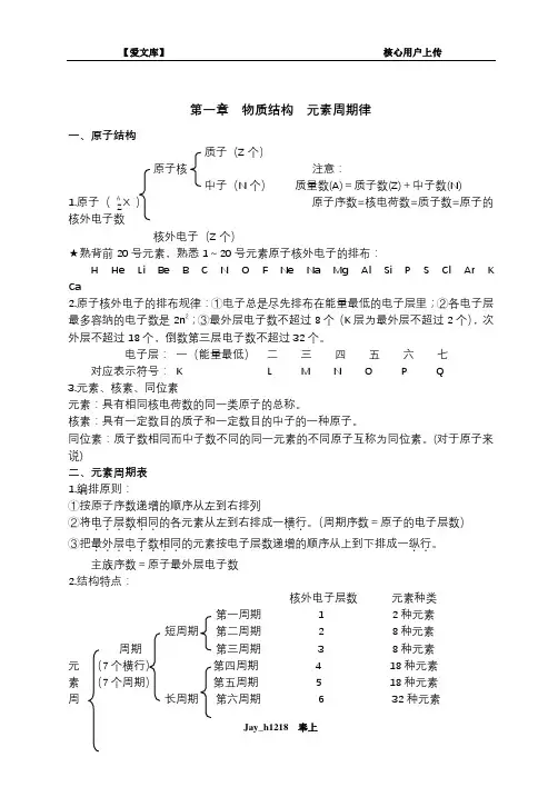 (完整版)高一必修三化学一些知识点总结