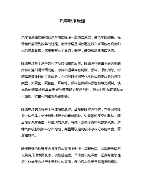 汽车喷漆原理