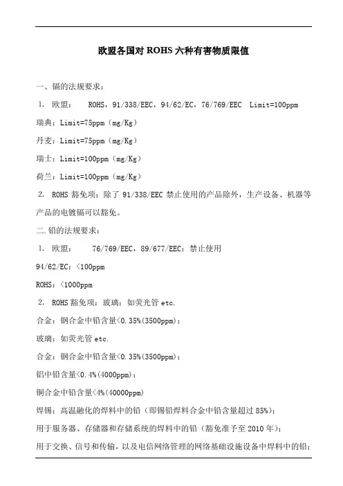 欧盟各国对ROHS六种有害物质限值