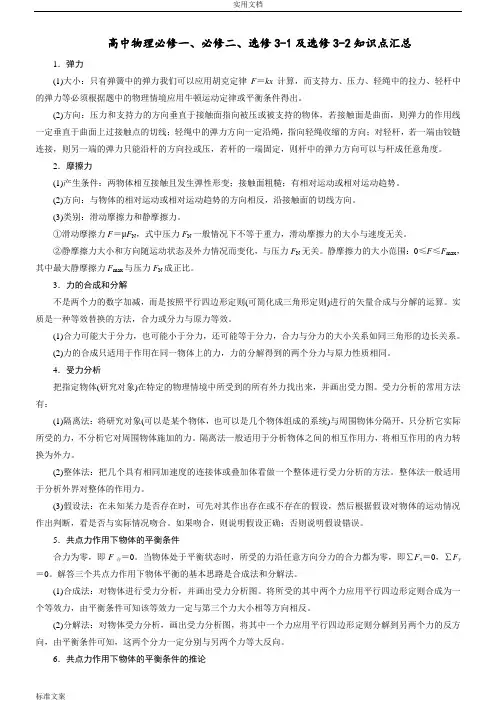 高中物理必修一、必修二、选修3-1及选修3-2知识点汇总情况