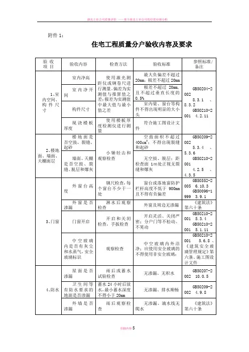 湖北住宅工程质量分户验收管理暂行规定