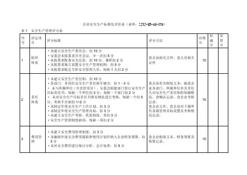 企业安全生产标准化评价表