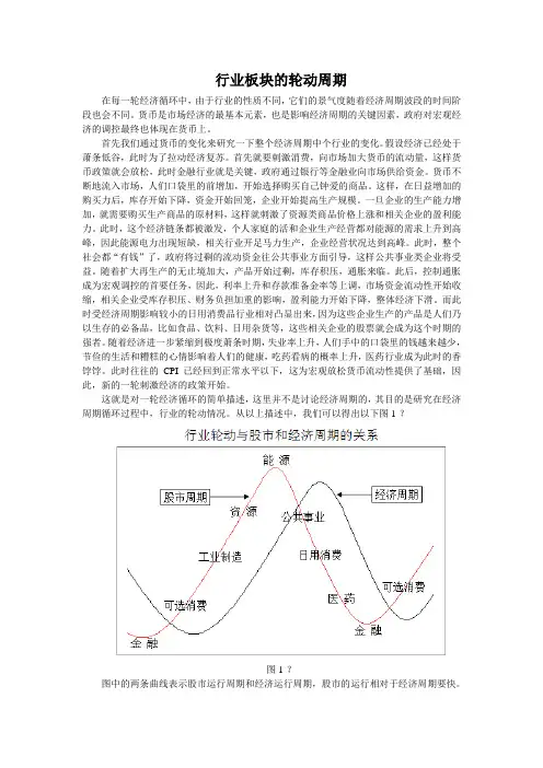 行业板块的轮动周期