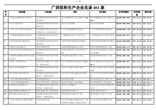 广西饮料生产企业名录461家