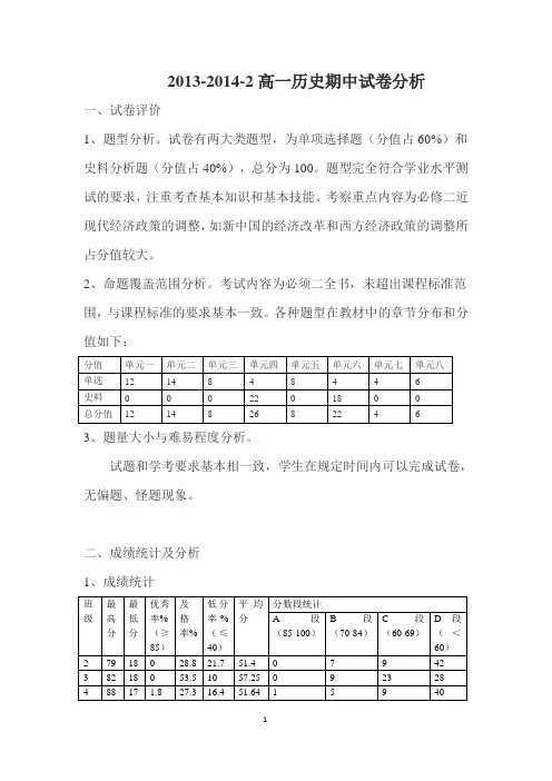 2013-2014-2高一历史期中试卷分析报告