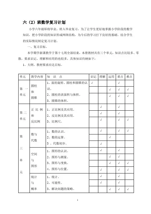 北师大版六年级下学期数学复习计划