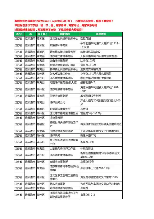2020新版江苏省连云港市律师工商企业公司商家名录名单黄页联系电话号码地址大全213家