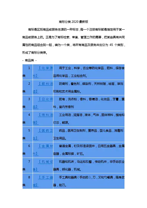 商标分类2020最新版
