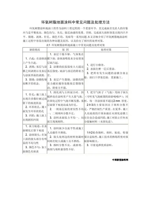 环氧树脂地面涂料中常见问题及处理方法